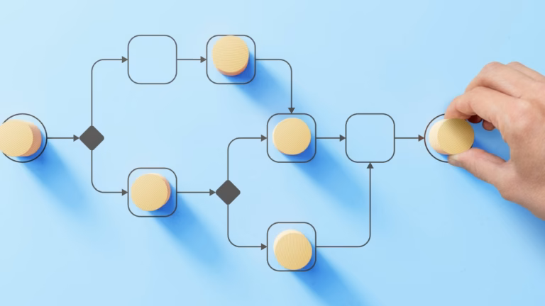 ProjectVIEW ERP لإدارة العمليات التجارية للعمليات (RPA) في الشركات القائمة على المشاريع